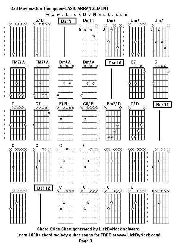 Chord Grids Chart of chord melody fingerstyle guitar song-Sad Movies-Sue Thompson-BASIC ARRANGEMENT,generated by LickByNeck software.